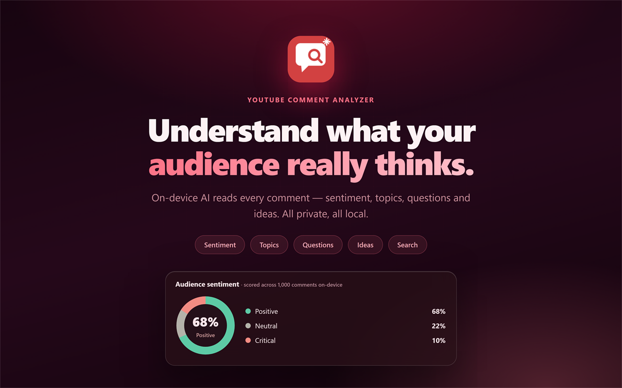 CommentIQ — your YouTube comments, fully understood
